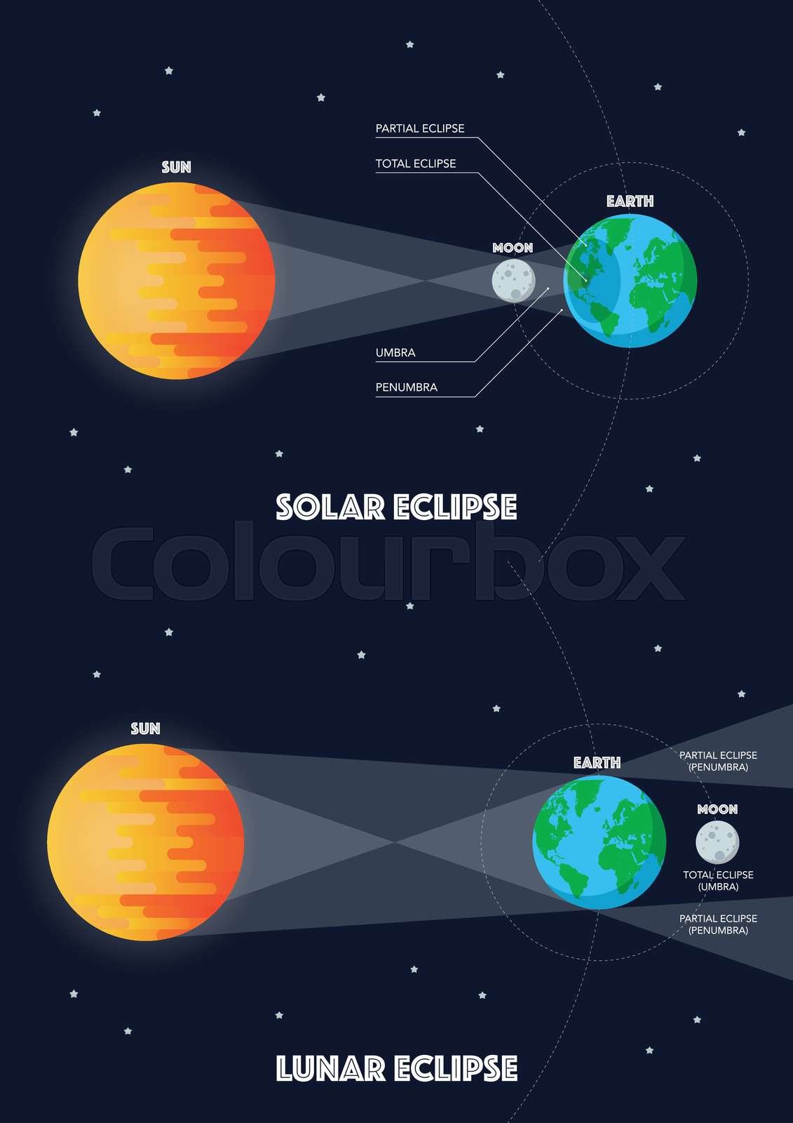 Cast Relationships & On-Screen Chemistry in Eclipse Sparked Authentic Connections