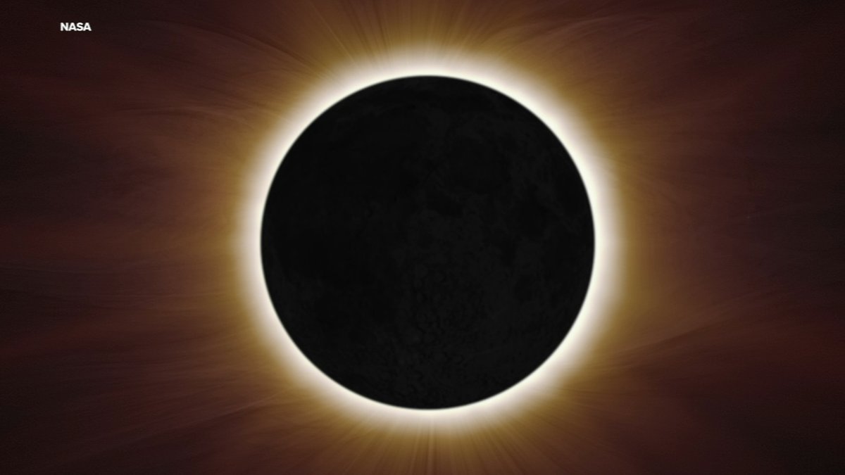 The Impact of Eclipse on Actors Public Image Shifts Perceptions